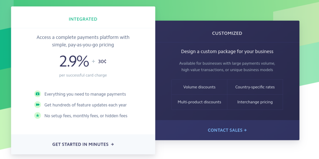 Benefits of one of the best payment methods for Shopify