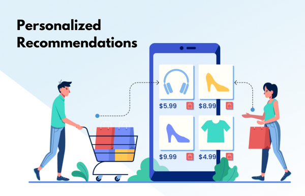Personalized Recommendations: How to Drive Repeat Purchases