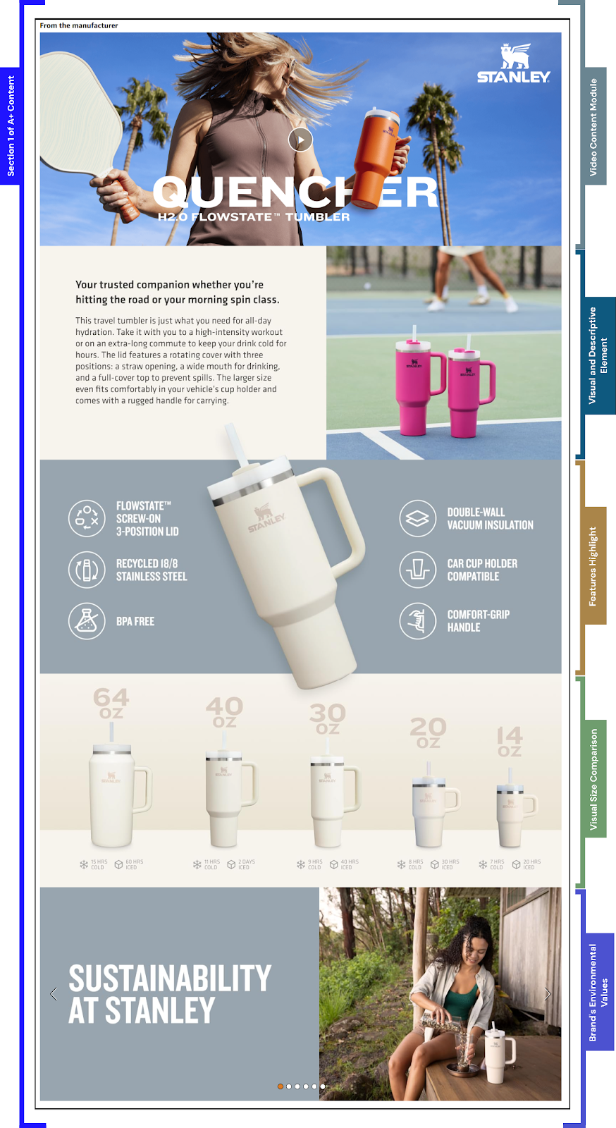amazon a+ content example from PUMIEY