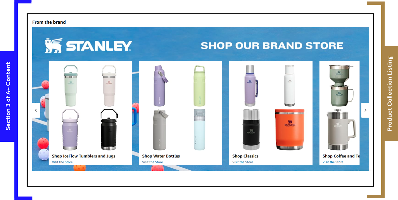 amazon a+ content examples from Stanley