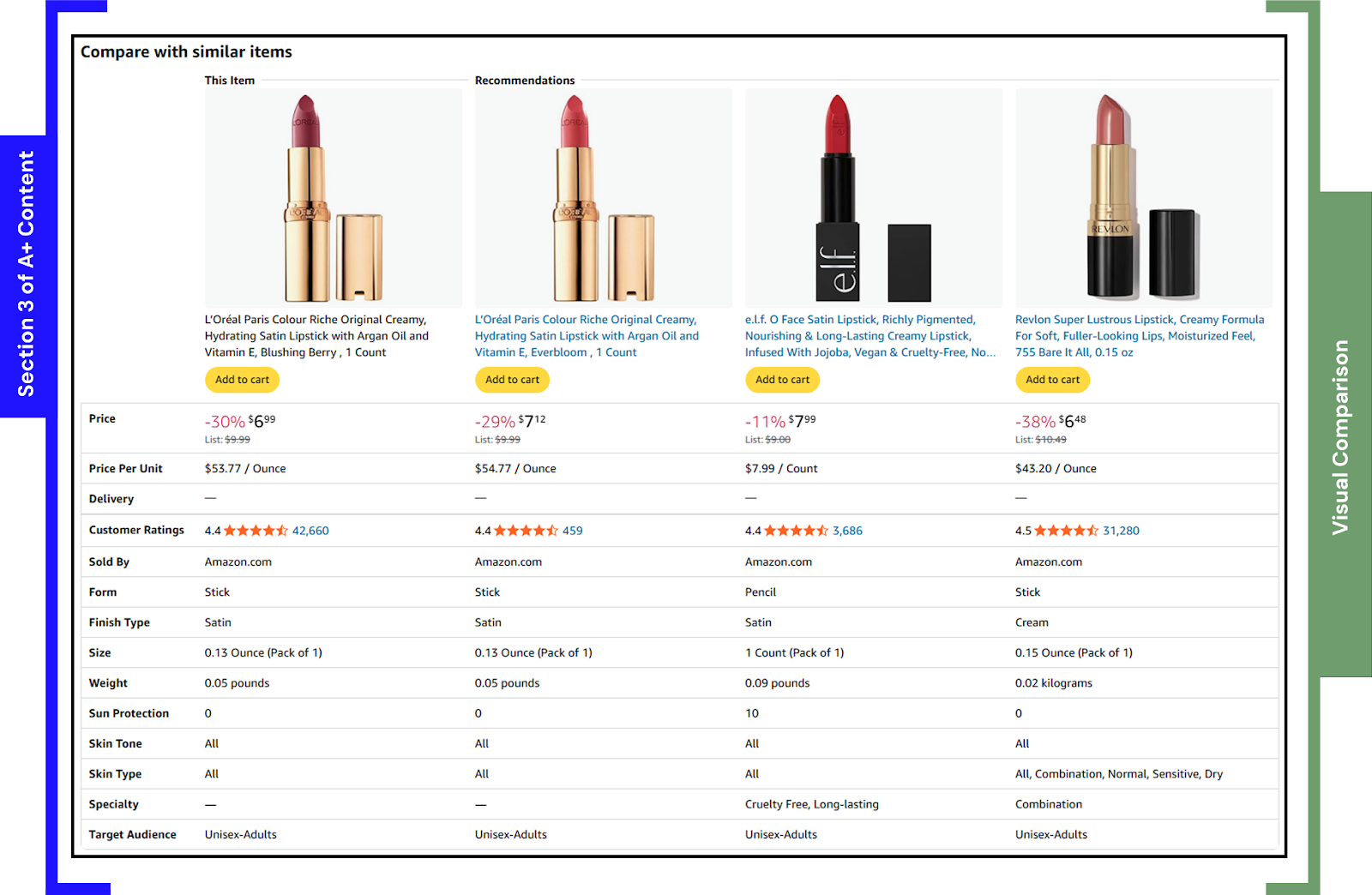 product compare image