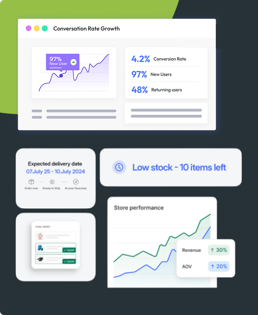 e-commerce cro services show image