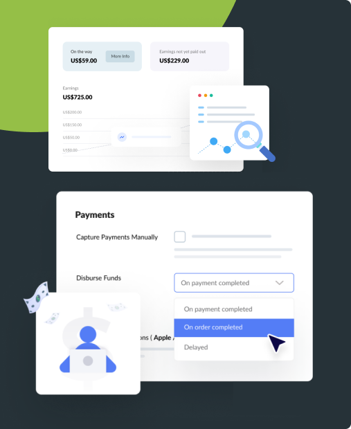 E-commerce Marketing Integrations Agency