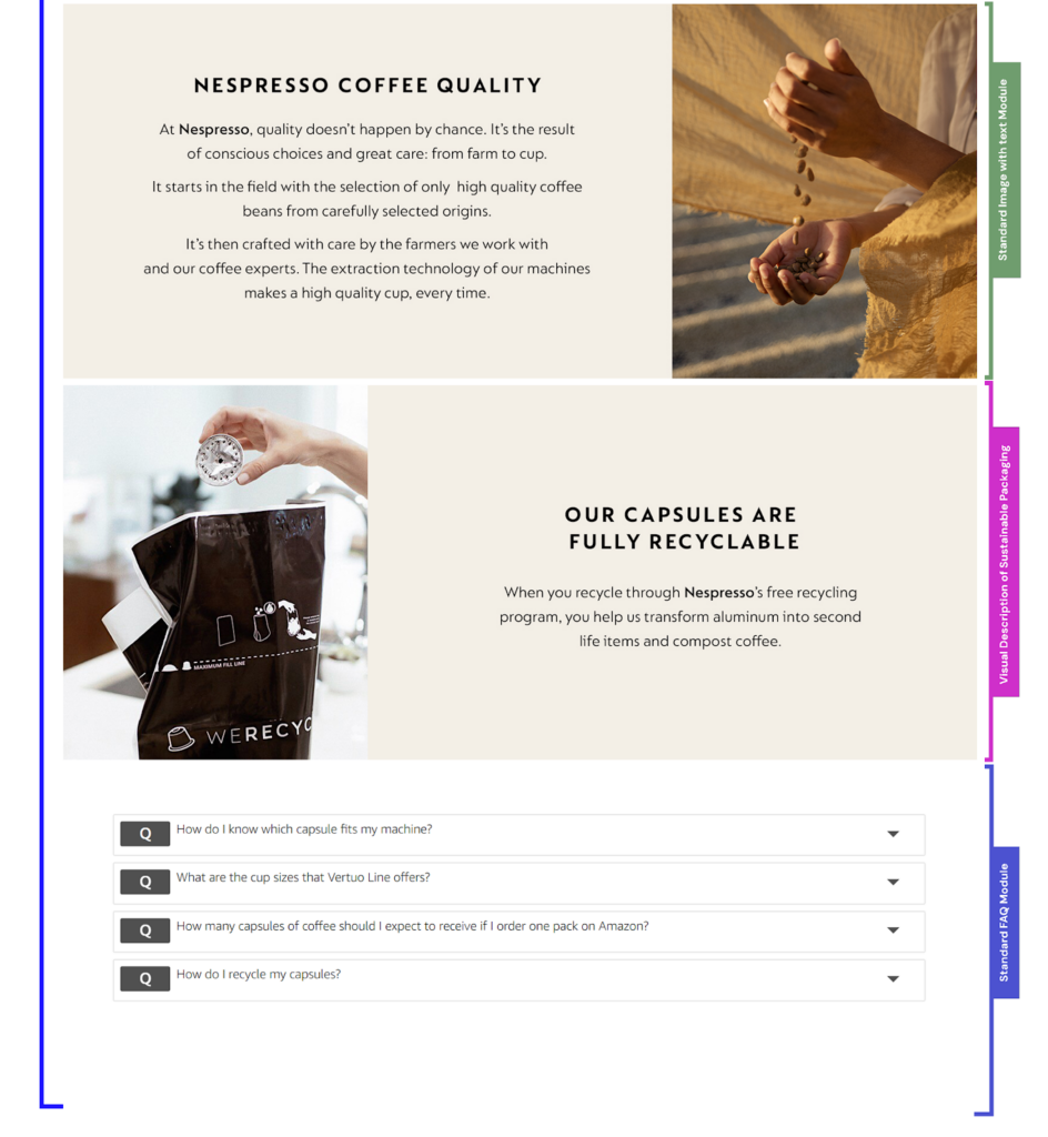 Amazon A+ content modules used by Nespresso - Successful Amazon Brand Showcase