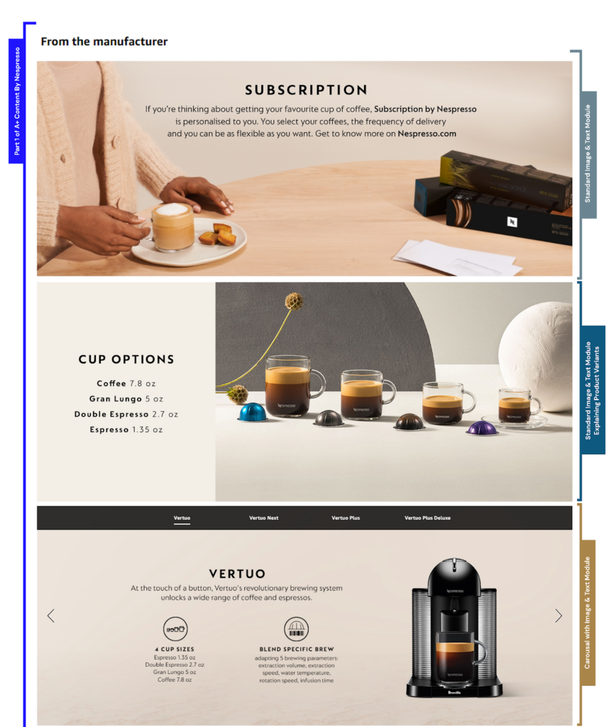 Amazon A+ content modules used by Nespresso - Successful Amazon Brand Showcase