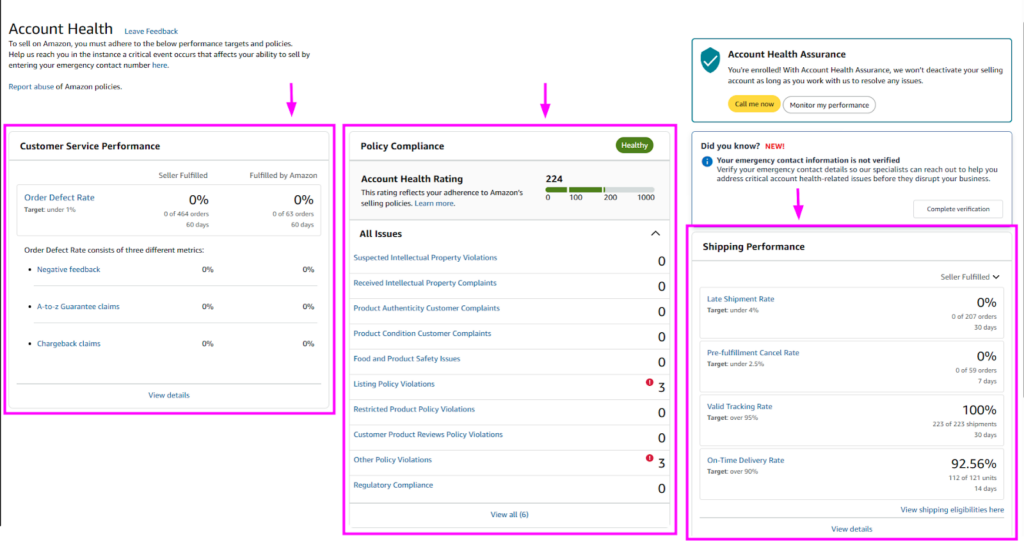 Amazon Account Health Dashboard