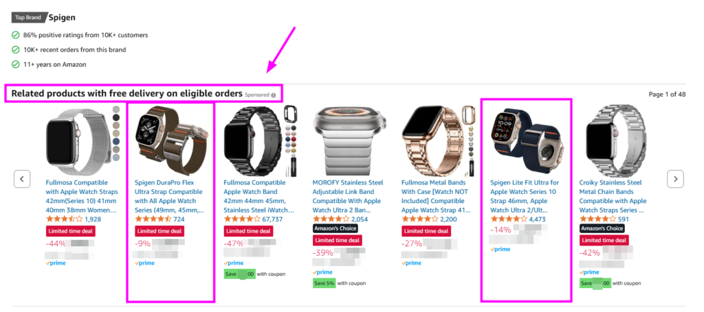 Amazon advertising strategy used by Spigen - Successful Amazon Brand Showcase