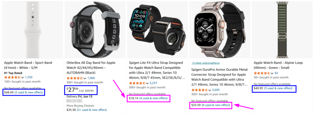 Amazon pricing strategy by Spigen - Successful Amazon Brand Showcase