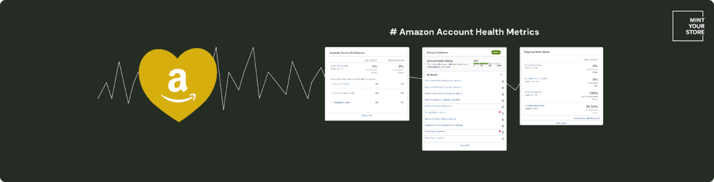How to Prevent Amazon Seller Account Suspension