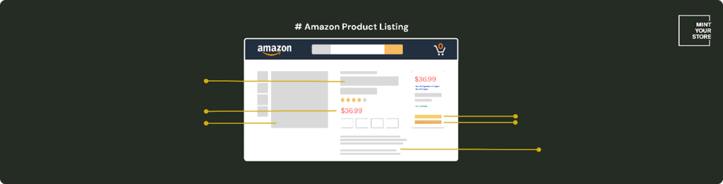 How to Prevent Amazon Seller Account Suspension - maintain accurate product listing