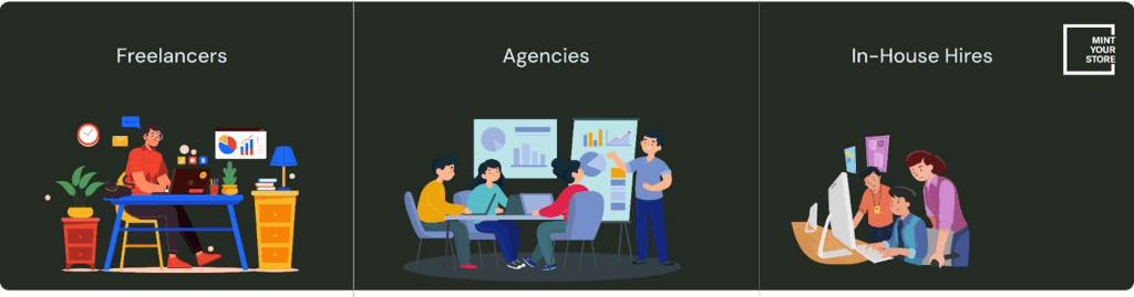 Freelancer vs agency vs in-house Amazon PPC service comparison