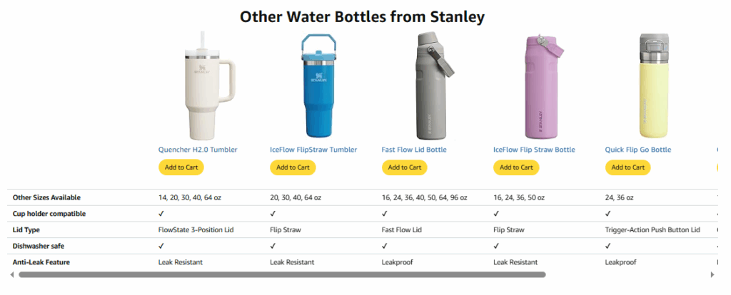 Stanley’s product comparison section showing full tumbler lineup