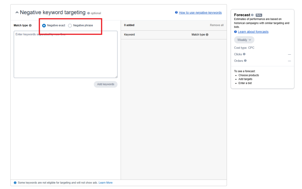 Types of Negative Keyword targeting