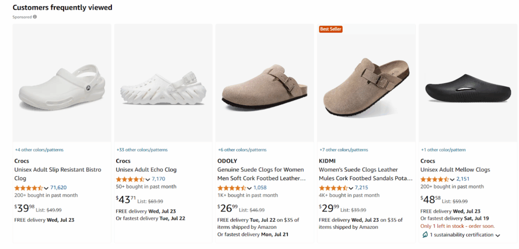 Crocs – Amazon Product Listing Bundle Strategy