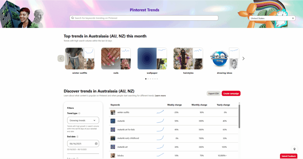 Pinterest Trends dashboard showing popular search terms and rising topics across categories