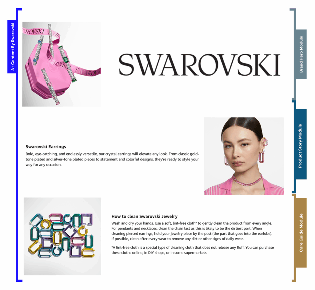 Swarovski Amazon A+ Content