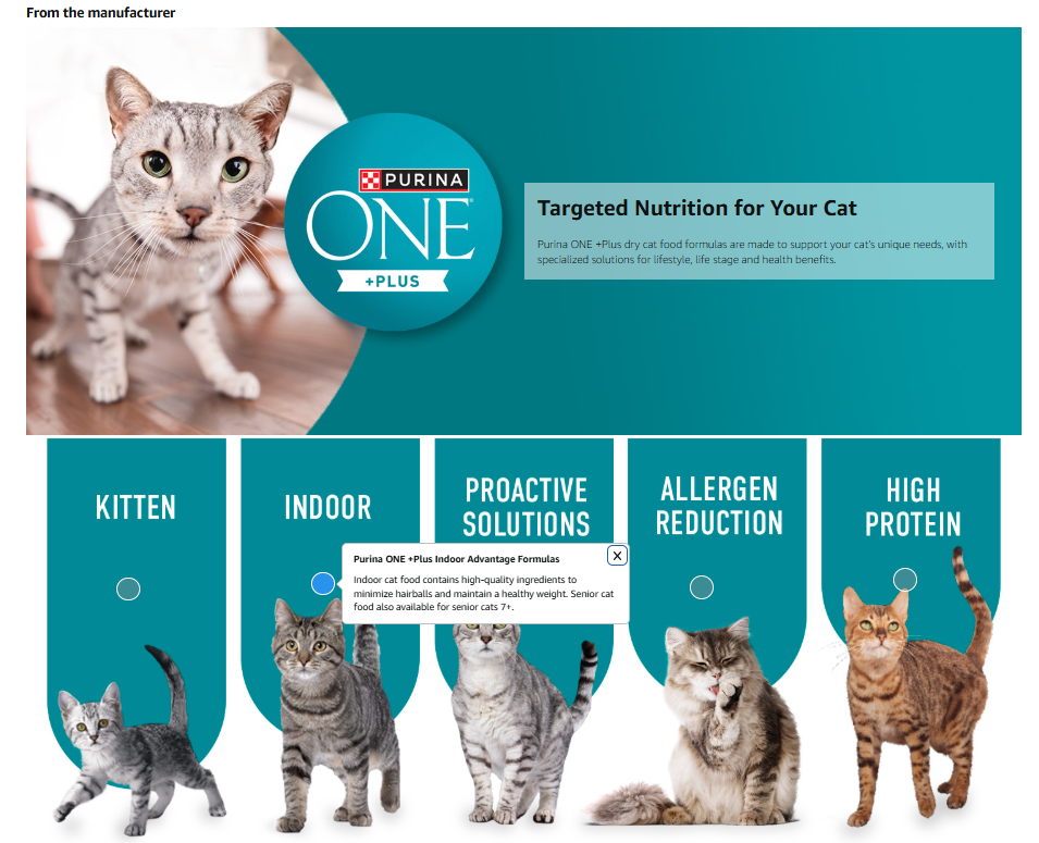 Visuals showing nutrition plans for different types of cats