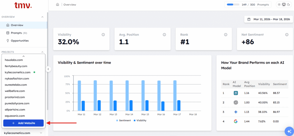 Track My Visibility Account Setup